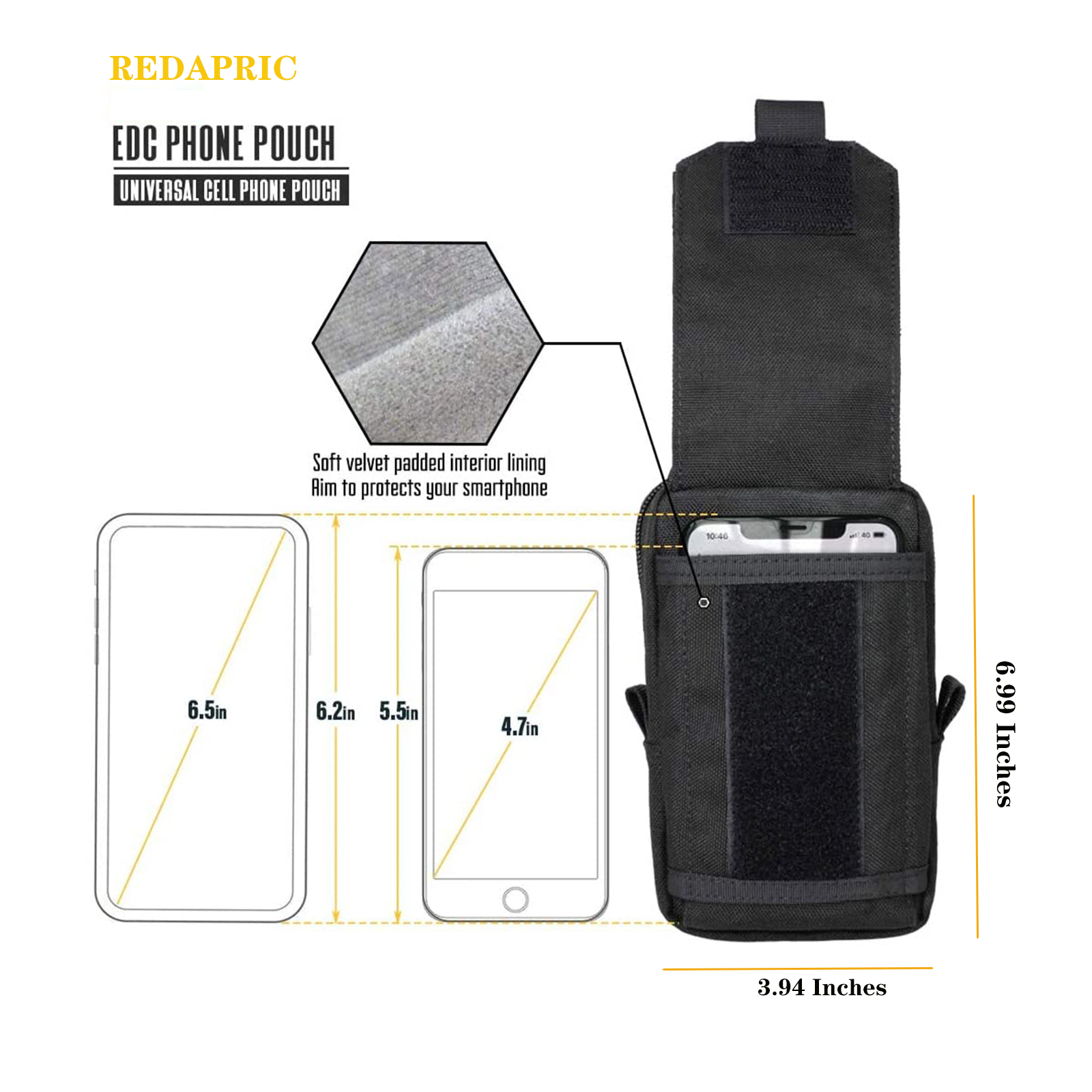 Tactical Molle Pouch Waist Bag - Phone Accessories Organizer recension och pris